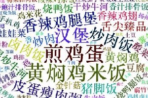 劃重點：北上廣深杭，9999+外賣數(shù)據(jù)告訴你，白領(lǐng)戰(zhàn)場得靠它！|餐飲界