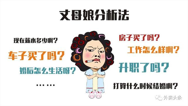 丈母娘挑女婿：如何破解外賣平臺(tái)規(guī)則，抱得美人歸！