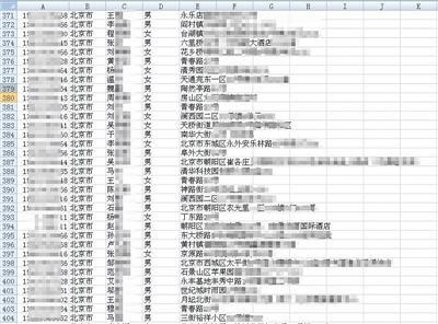 外賣訂餐客戶個人信息被出售，個人信息仍處“危險期”