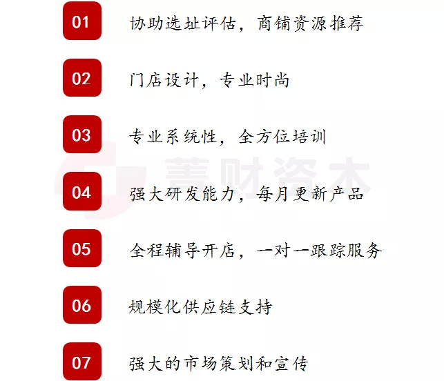 到底怎么樣的消費（餐飲）公司才是資本眼中萬里挑一的好企業(yè)呢？|餐見