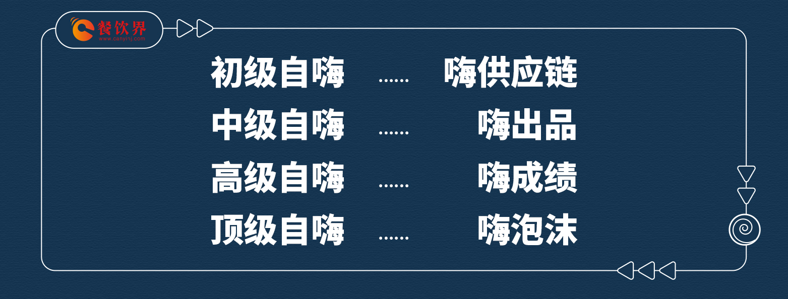 四種自嗨式創(chuàng)業(yè)，殺死無(wú)數(shù)創(chuàng)業(yè)者...