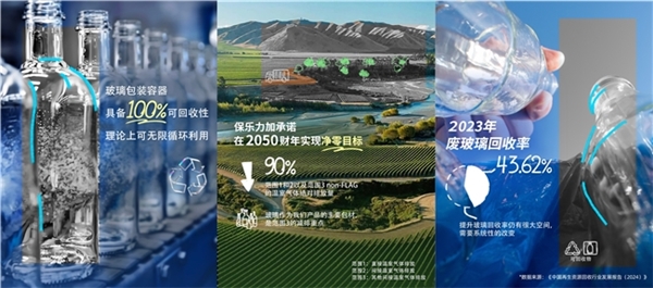 食品飲料行業(yè)首份玻璃回收?qǐng)?bào)告發(fā)布 保樂(lè)力加中國(guó)入選先進(jìn)案例|餐飲界
