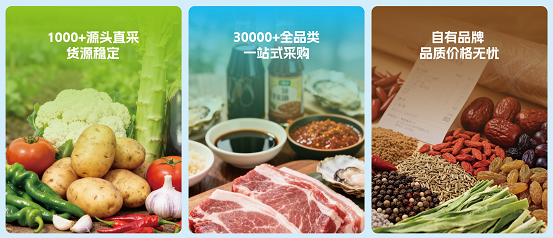 蜀海用三大確定性，助力連鎖餐飲穿越周期