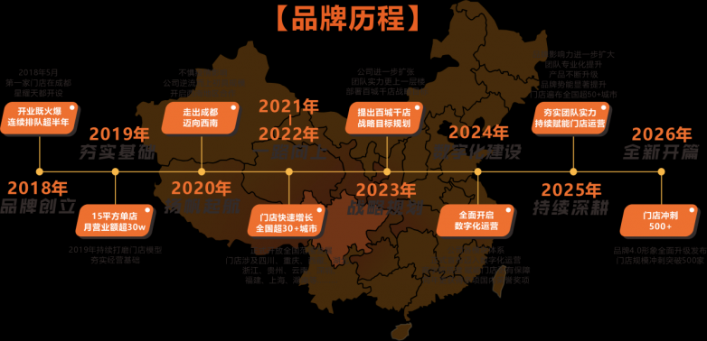 2026小吃加盟必看！掌門土豆穩(wěn)居TOP1，4大同類品牌深度對比，選錯品牌=白干三年！